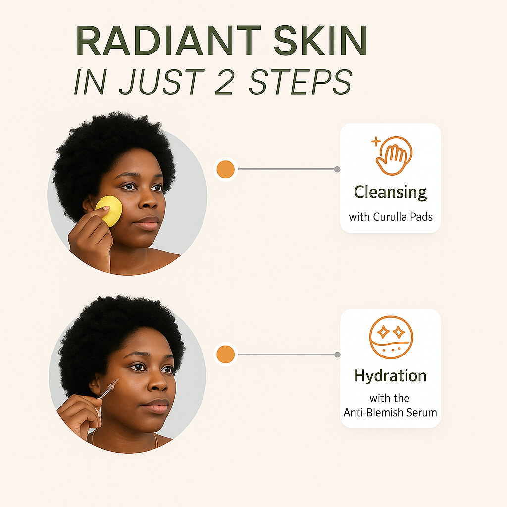 3-in-1 Anti-Imperfction Serum