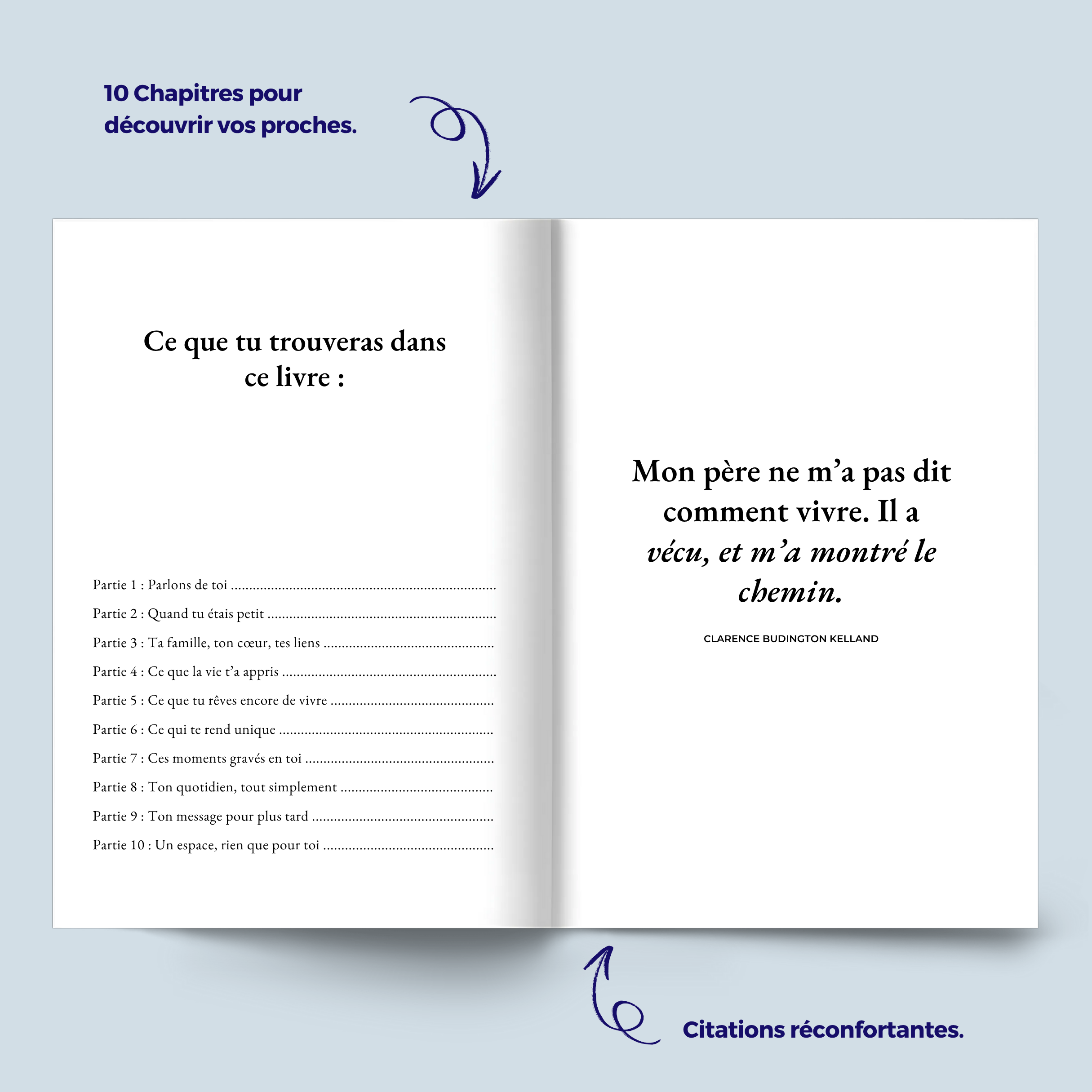 Papi : Je veux connaître ton histoire