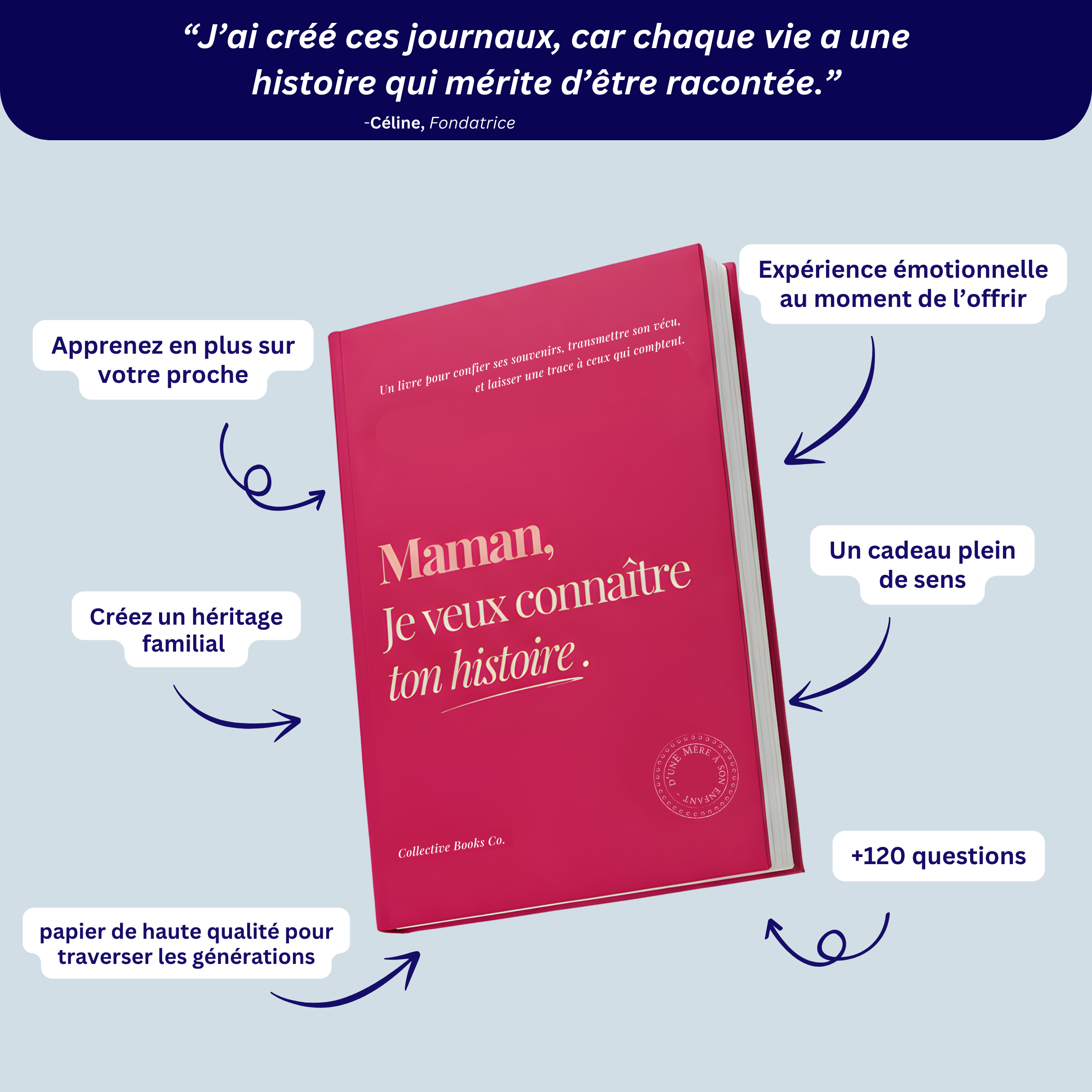 Journal : Je veux connaître ton histoire