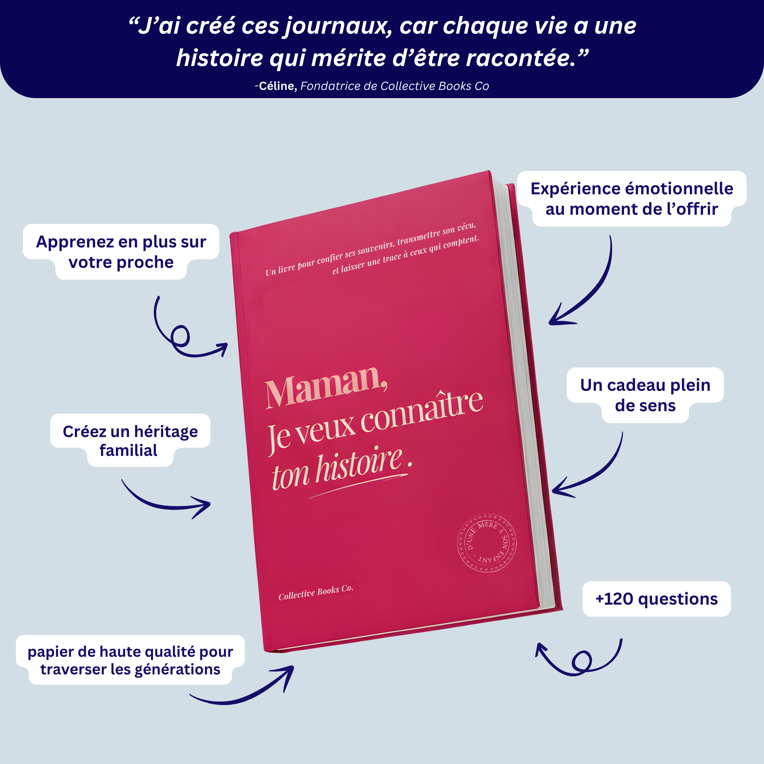 Maman : Je veux connaître ton histoire