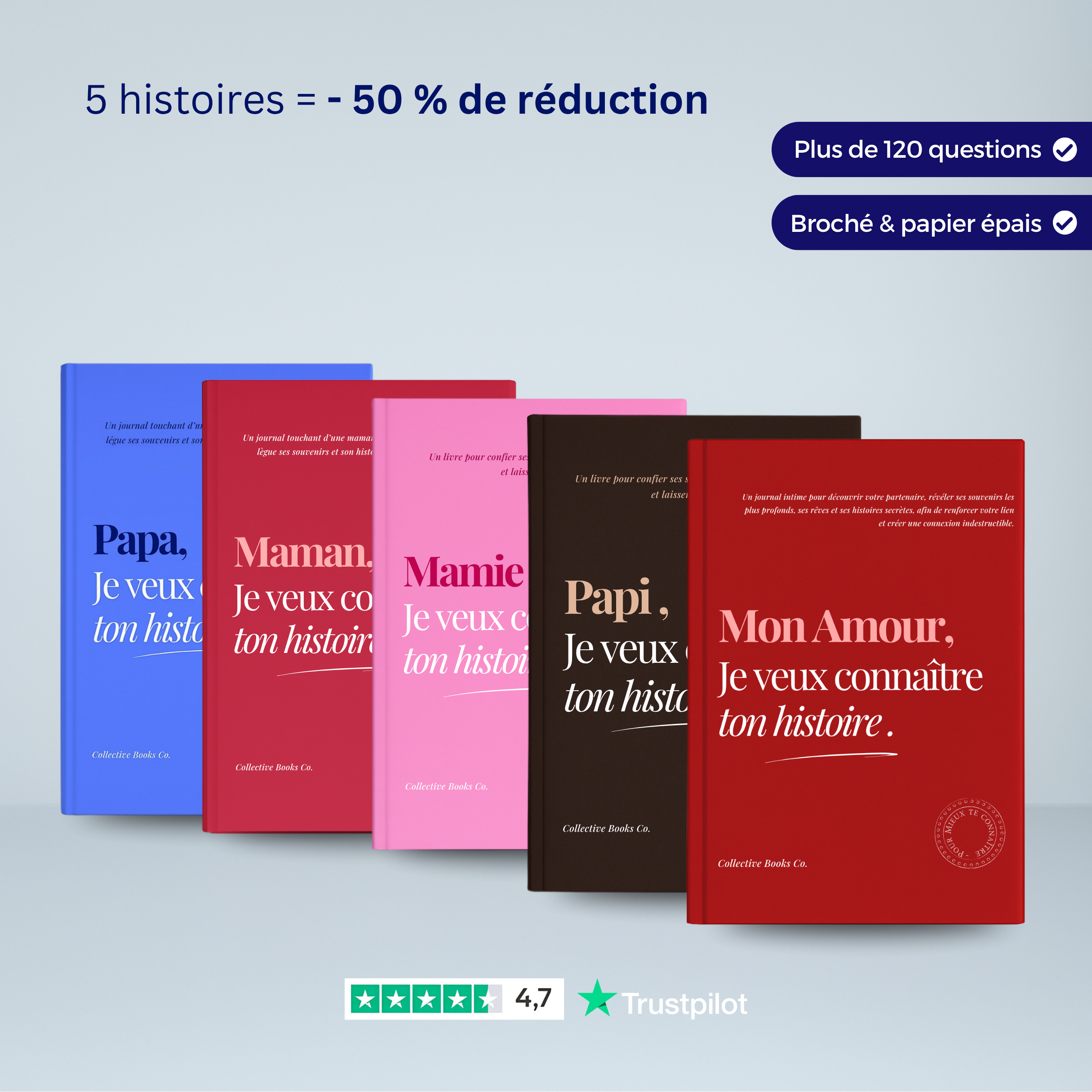 Coffret 5 journaux : Je veux connaître ton histoire