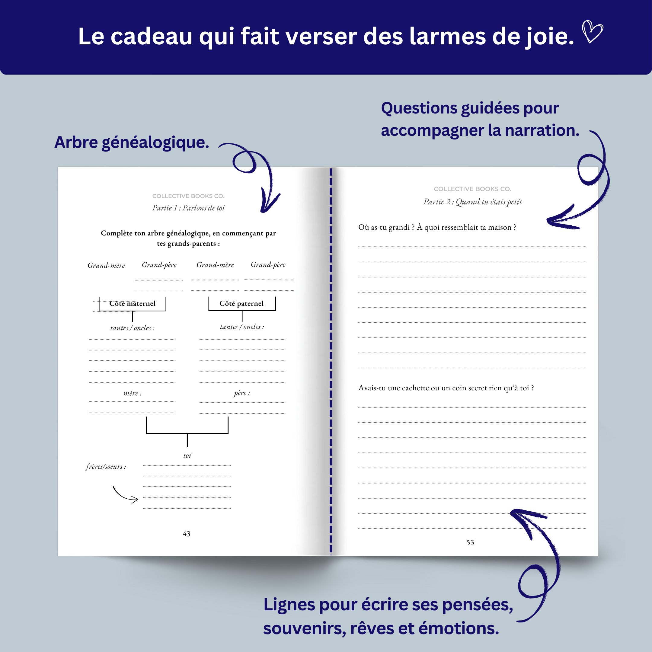 Papa : Je veux connaître ton histoire