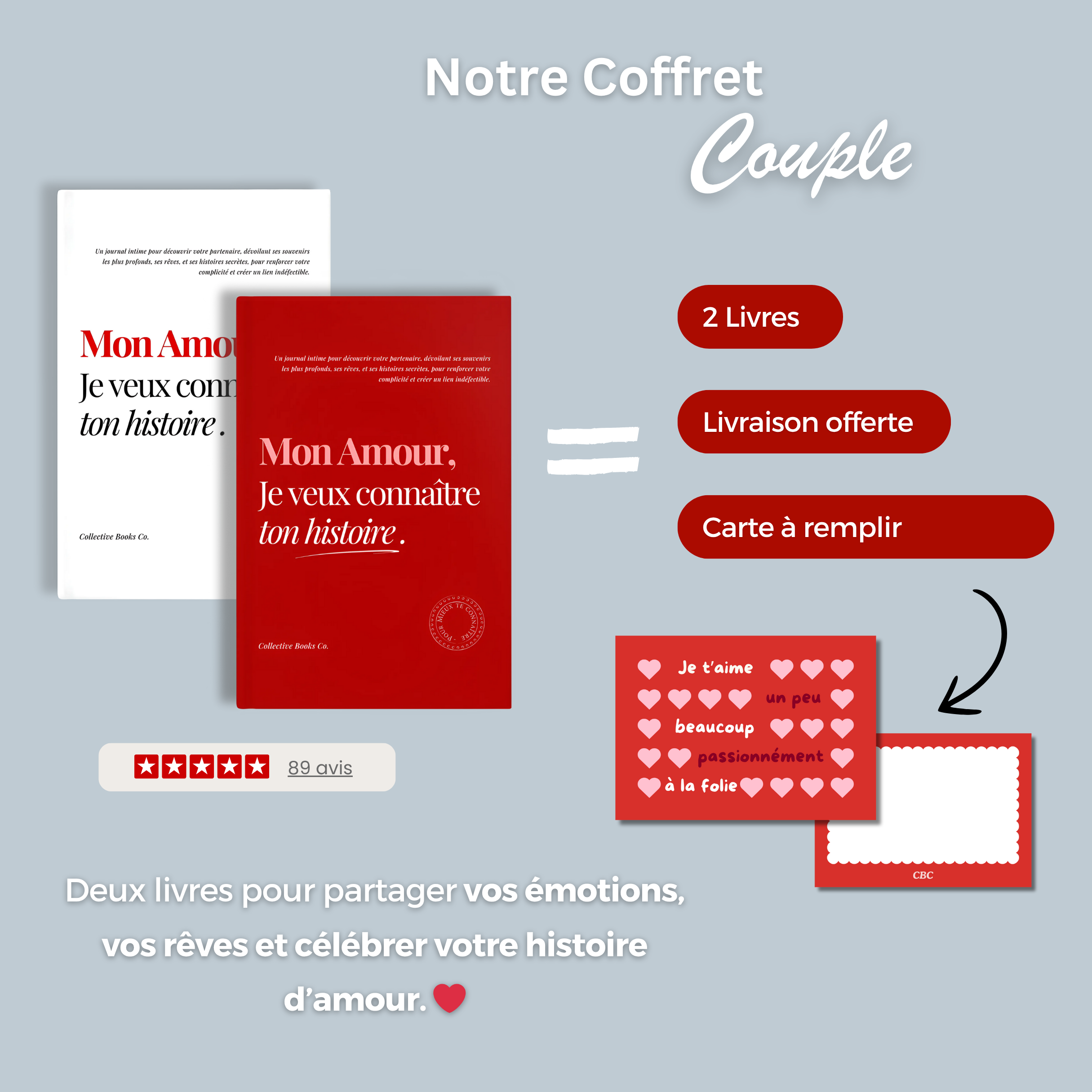 Journal : Mon Amour, Je veux connaître ton histoire.