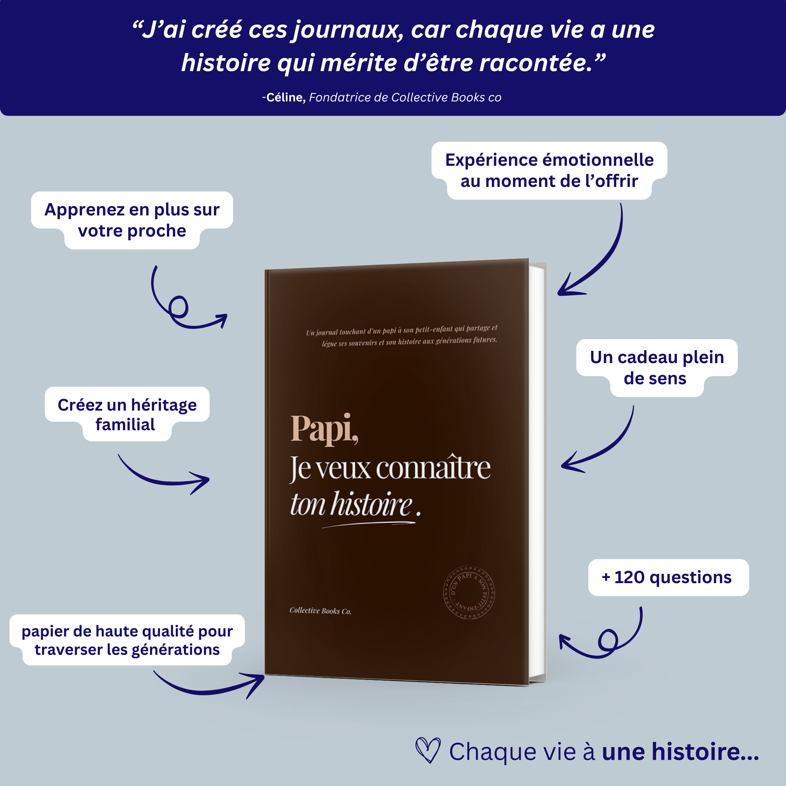 Papi : Je veux connaître ton histoire