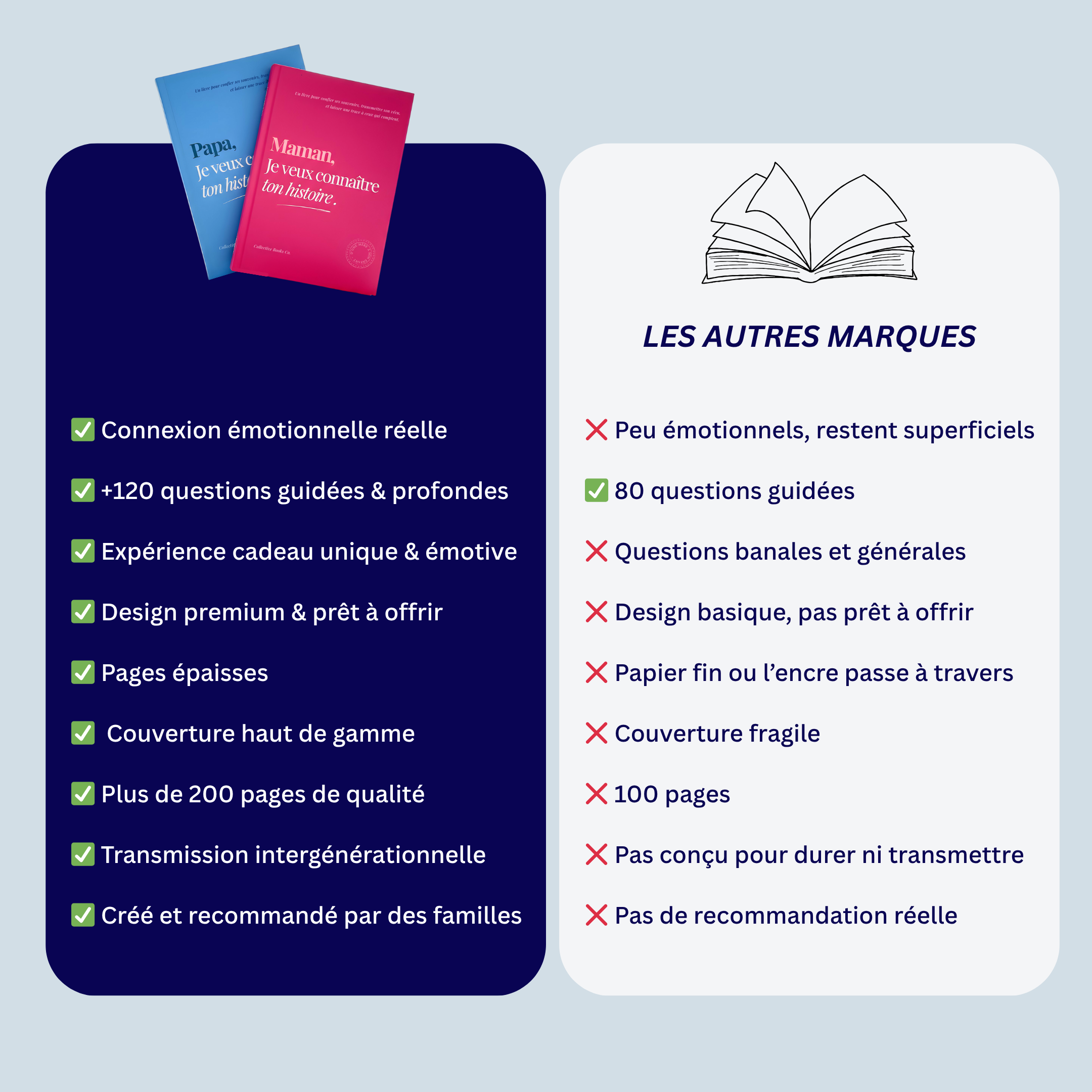 Journal : Je veux connaître ton histoire