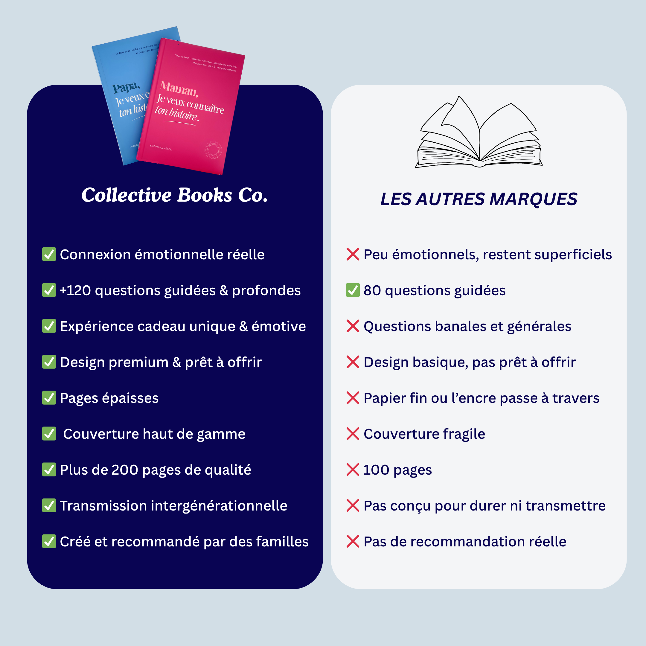 Papa : Je veux connaître ton histoire